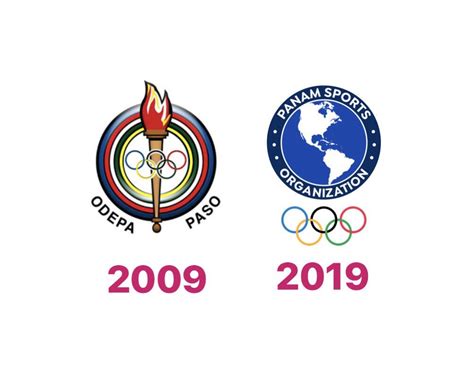 pan american sports organization.